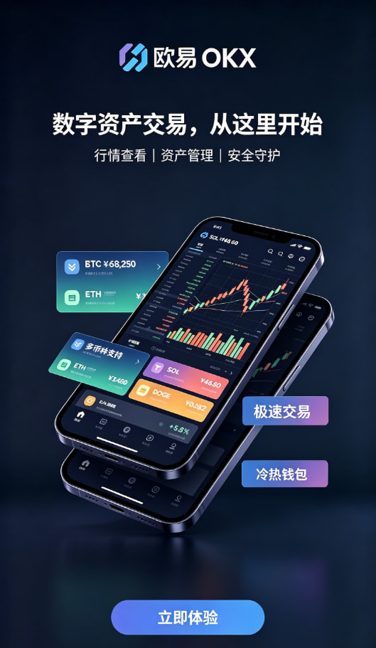 欧交易所app官网交易操作流程演示